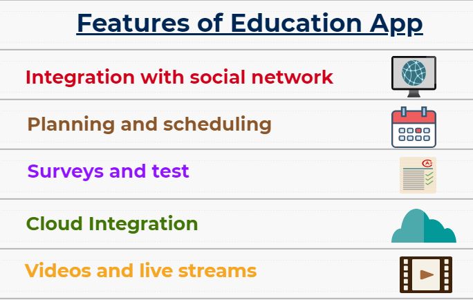 education app